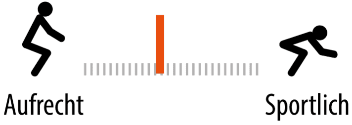 Sitzposition des Rose Black Lava