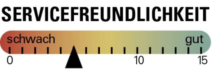 Photo: BIKE graphics