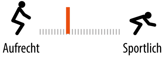 Seating position of the Scott Sub Sport 30