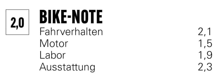 Das Cube Stereo Hybrid One44 SLT kommt auf die starke BIKE-Note 2,0.