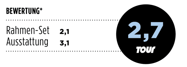   Test 2015: KTM Revelator 3300