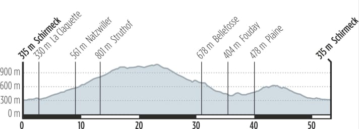 Nur wenige flache Kilometer erwarten die Radfahrer auf der Tour rund um Schirmeck.