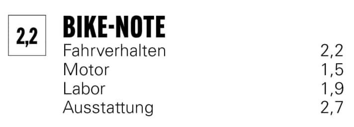 Das Conway Xyron ST 10.0 kommt im BIKE-Test auf die Note 2,2.