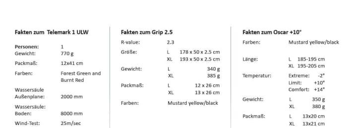   Die technischen Daten und Gewichte zur leichten Ausrüstung von Nordisk im Überblick.