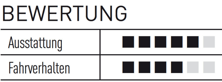   Nicolai Ion G16 Eboxx