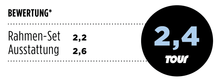   Test 2015: Cube Agree GTC Pro