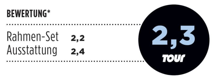   Test 2015 Rennräder mit Scheibenbremsen: Felt Z4 Disc