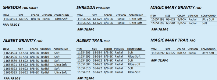 Radialreifen-Übersicht