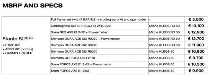 Wilier Filante ID2: Ausstattungen und Preise