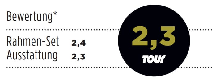 Test 2015: Specialised Crux Expert