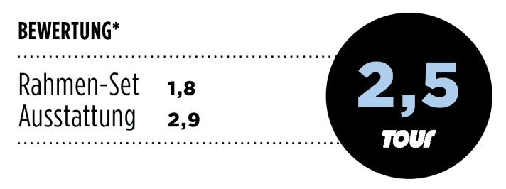   Test 2015: Focus Cayo 7.0