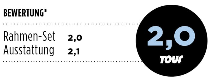   Cannondale Super Six Evo Ultegra 2015