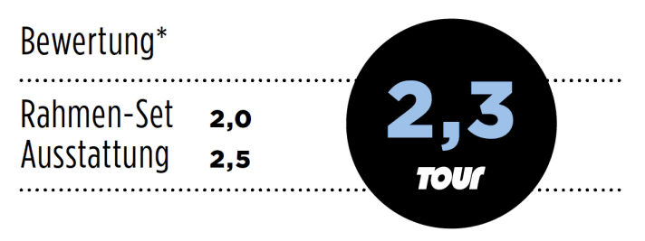 Canyon Roadlite AL 6.0 2014 Noten