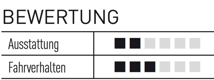   EMTB Test 2017: Radon ZR Team Hybrid 7.0 400
