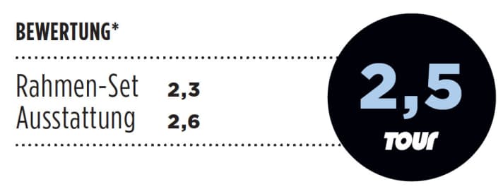   Cannondale Synapse Advent. Disc