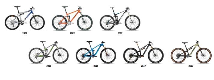 The development of the Canyon Neuron from 2002 to today. 2002 saw the launch of the Nerve, the forefather of today's Neuron trail bike