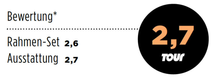 Stevens Impala Pro 2013 Noten