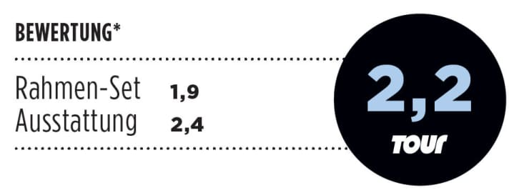   Test 2015 Rennräder mit Scheibenbremsen: Cannondale Synapse Carbon Ult. Disc