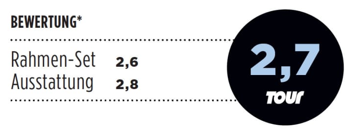   Bergamont Prime CX RD