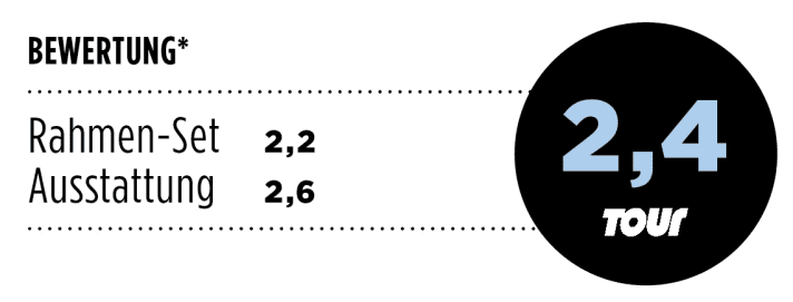   Test 2015: Giant Defy Advanced 2 Ltd