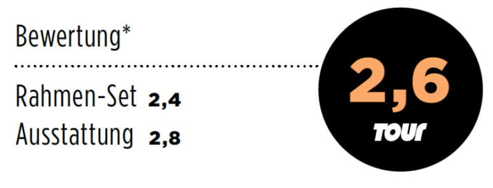 Cube Axial WLS GTC Pro 2013 Noten