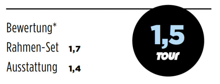 Merida Scultura SL Team 2012 Noten