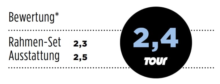 KTM Revelator 4000 2014 Noten