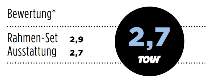 Müsing Onroad Comp 2014 Noten