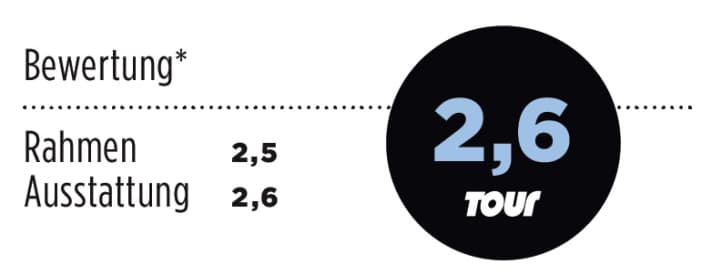 Corratec CCT Team Ultegra 2013 Noten