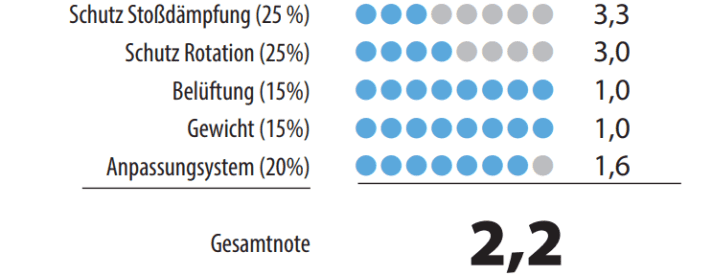 bike/image_3ec86aa702e13ca00d4d109de388a634
