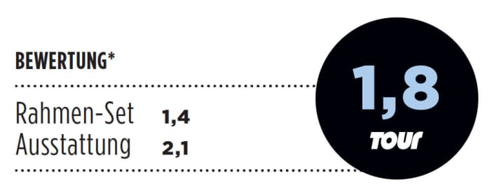   Test 2015 Versandräder: Canyon Ultimate CF SL 8.0