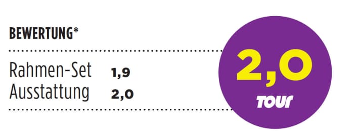   Test 2015 Frauen-Rennräder: Scott Contessa Solace 15