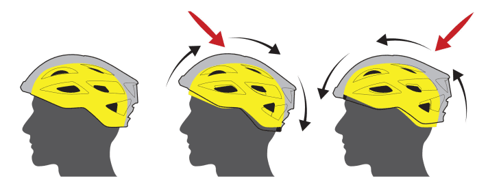 MIPS - how it should work...