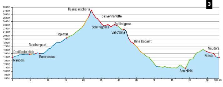 Even with an e-MTB, you will have to push and sometimes carry the last section to the Rasasserscharte!