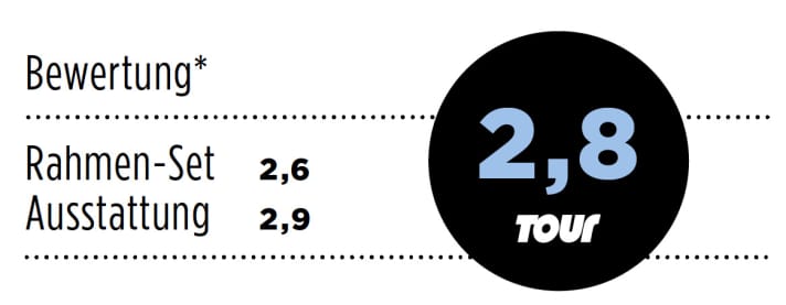 Carver Evolution 110 2014 Noten