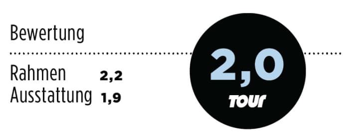cannondale-supersix-ultegraDi2-noten-1211
