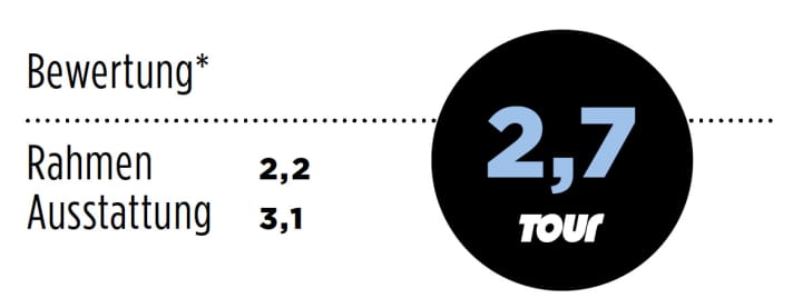 Ghost Race Lector 4000 2014 Noten