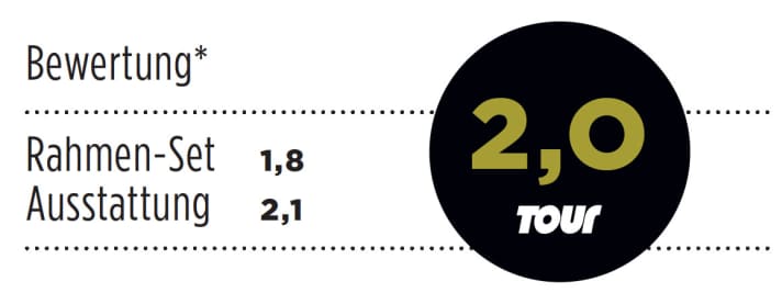 Test 2015: Trek Boone 9 Disc