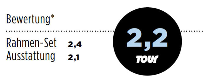 Scott CR1 Pro 2012 Noten