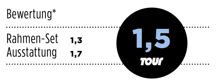 Canyon Ultimate CF SLX 7.0 2014 Noten