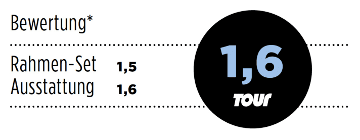 Rose Xeon CRS-3000 2014 Noten