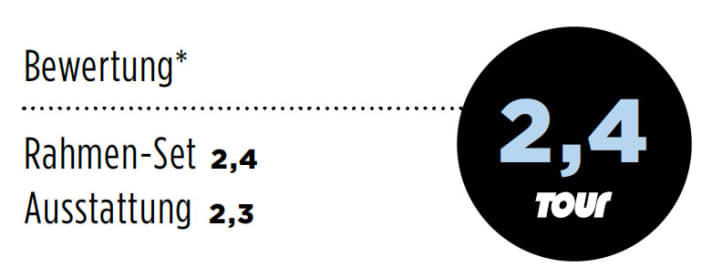 Focus Izalco Ergoride 3.0 2012 Noten