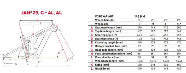  On the 29er models, the chainstay length increases to 470 millimetres.