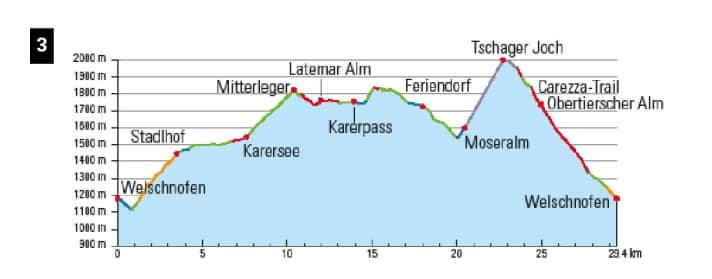 The Carezza Trail winds its way down the Niger Valley for 4.4 kilometres.