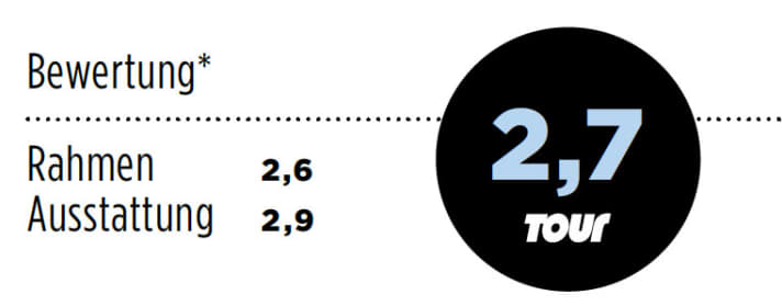 Scott Speedster S20 2012 Notes