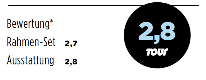 focus-maresAX4_0-noten-1211