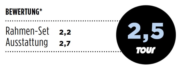   Eddy Merckx Blockhaus 67