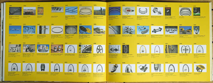 Mavic: Historie im Bildband