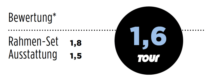 Simplon Pavo 3 Ultra 2014 Noten