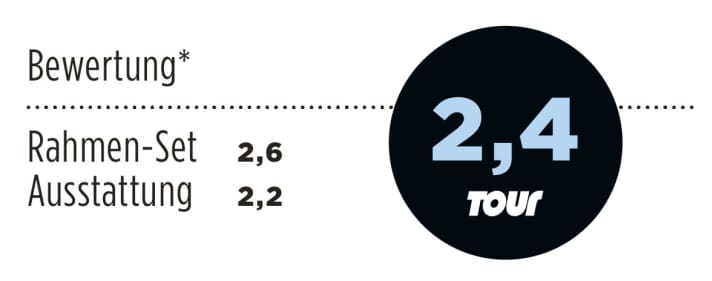 Ghost Race Actinum EBS 2013 Noten